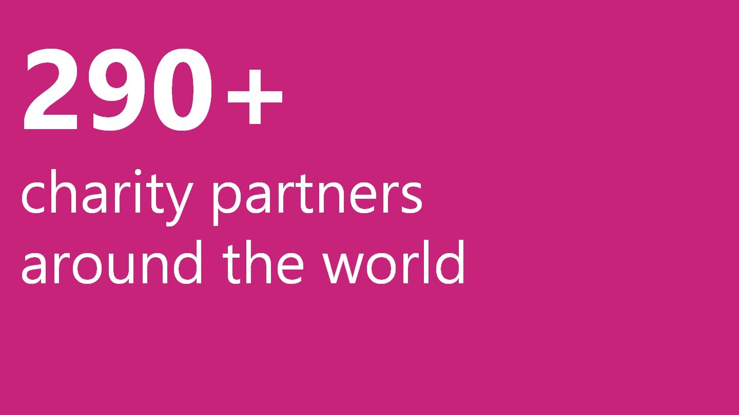 290+ charity partners around the world