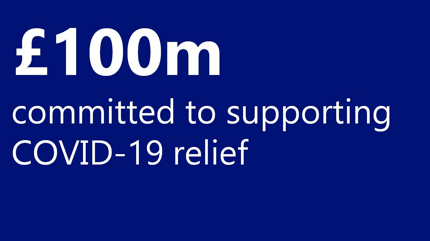 £100m committed to supporting COVID-19 relief