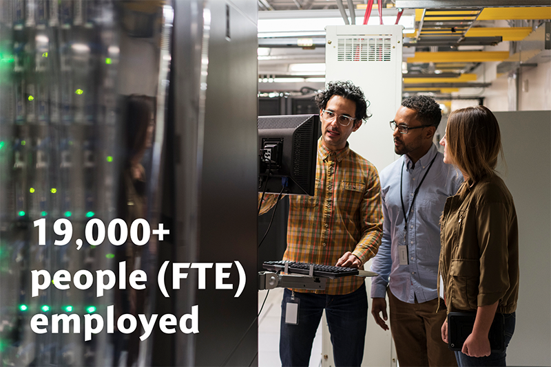 19,000+ people (FTE) employed