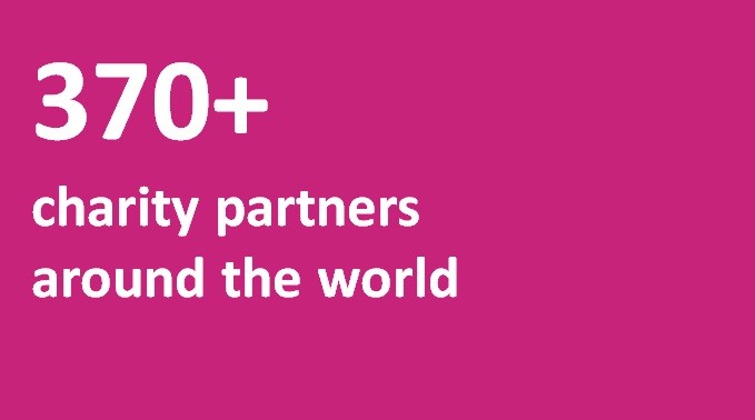 370+ charity partners around the world