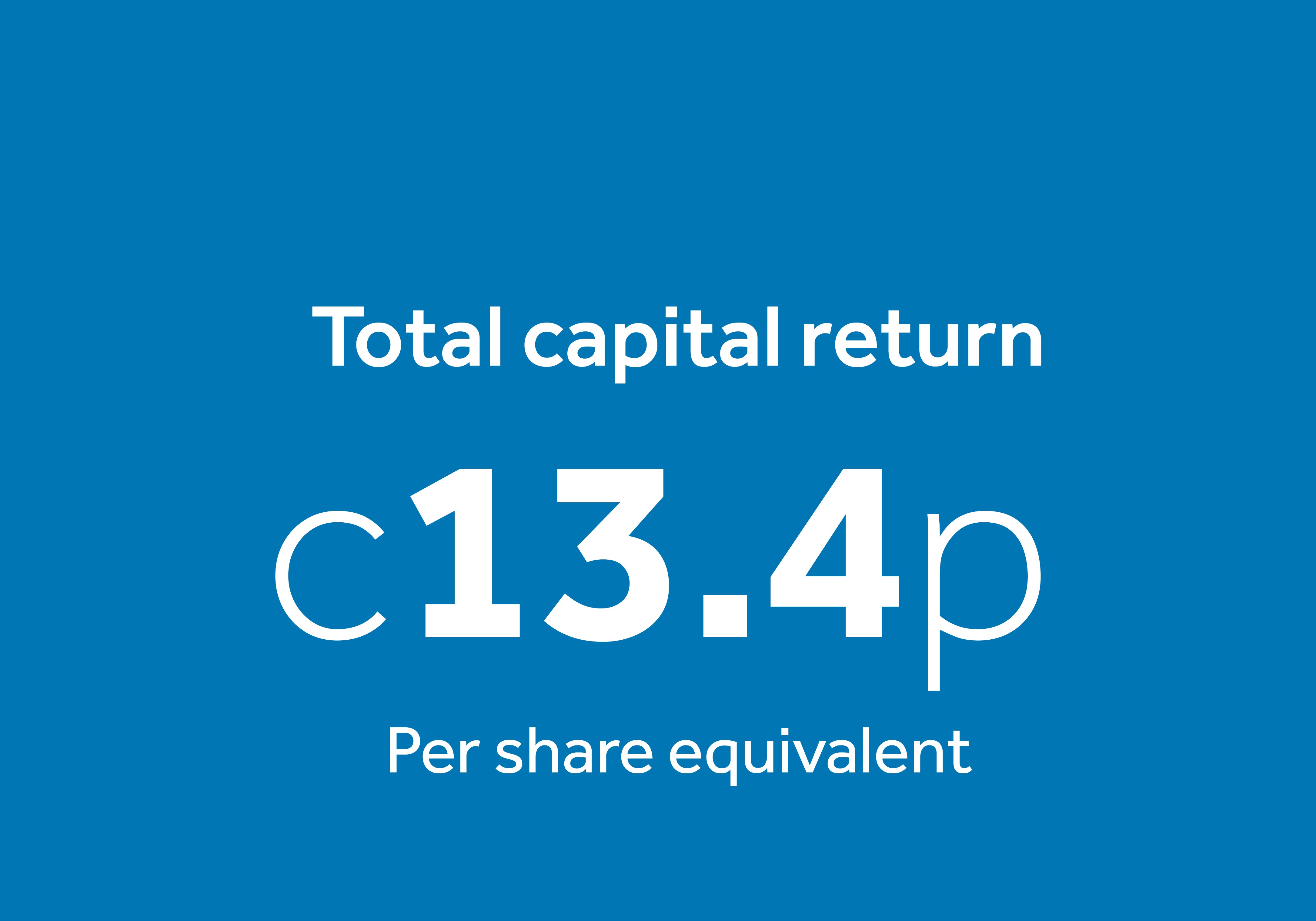 total capital return