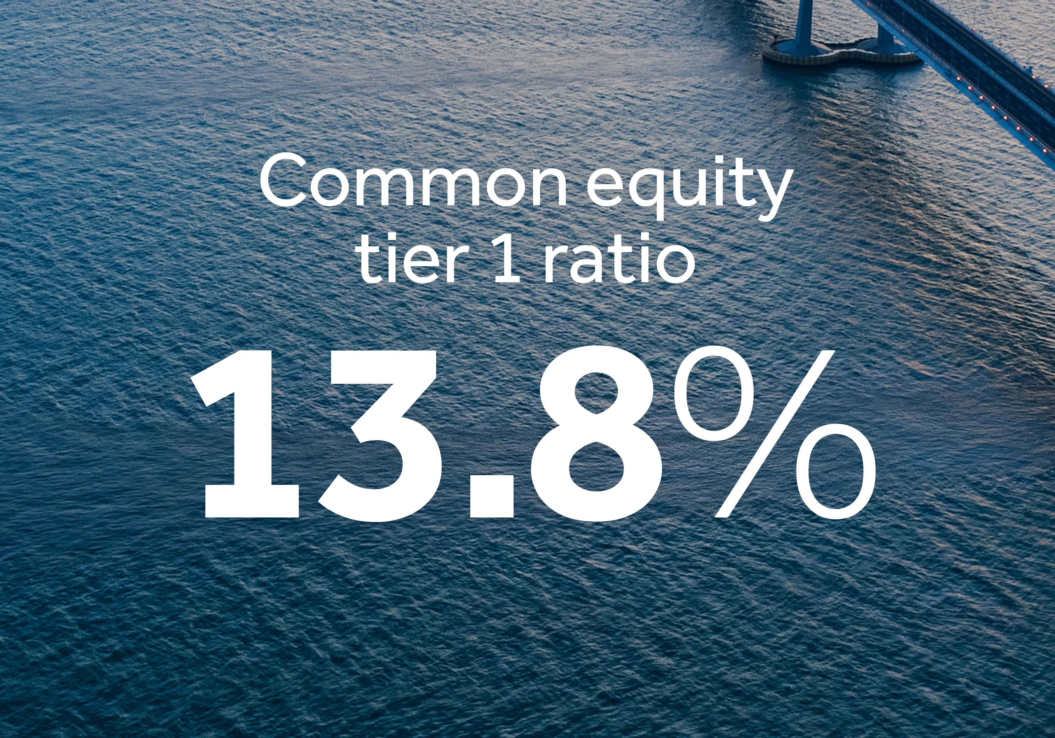 Barclays Investor Relations Barclays