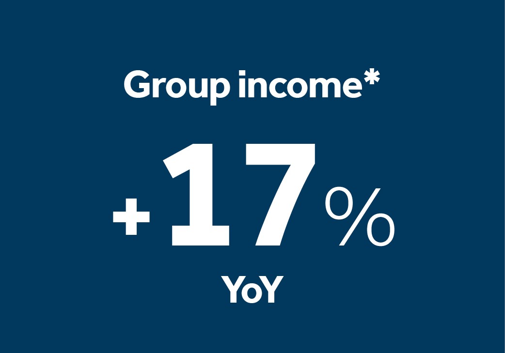 Group Income