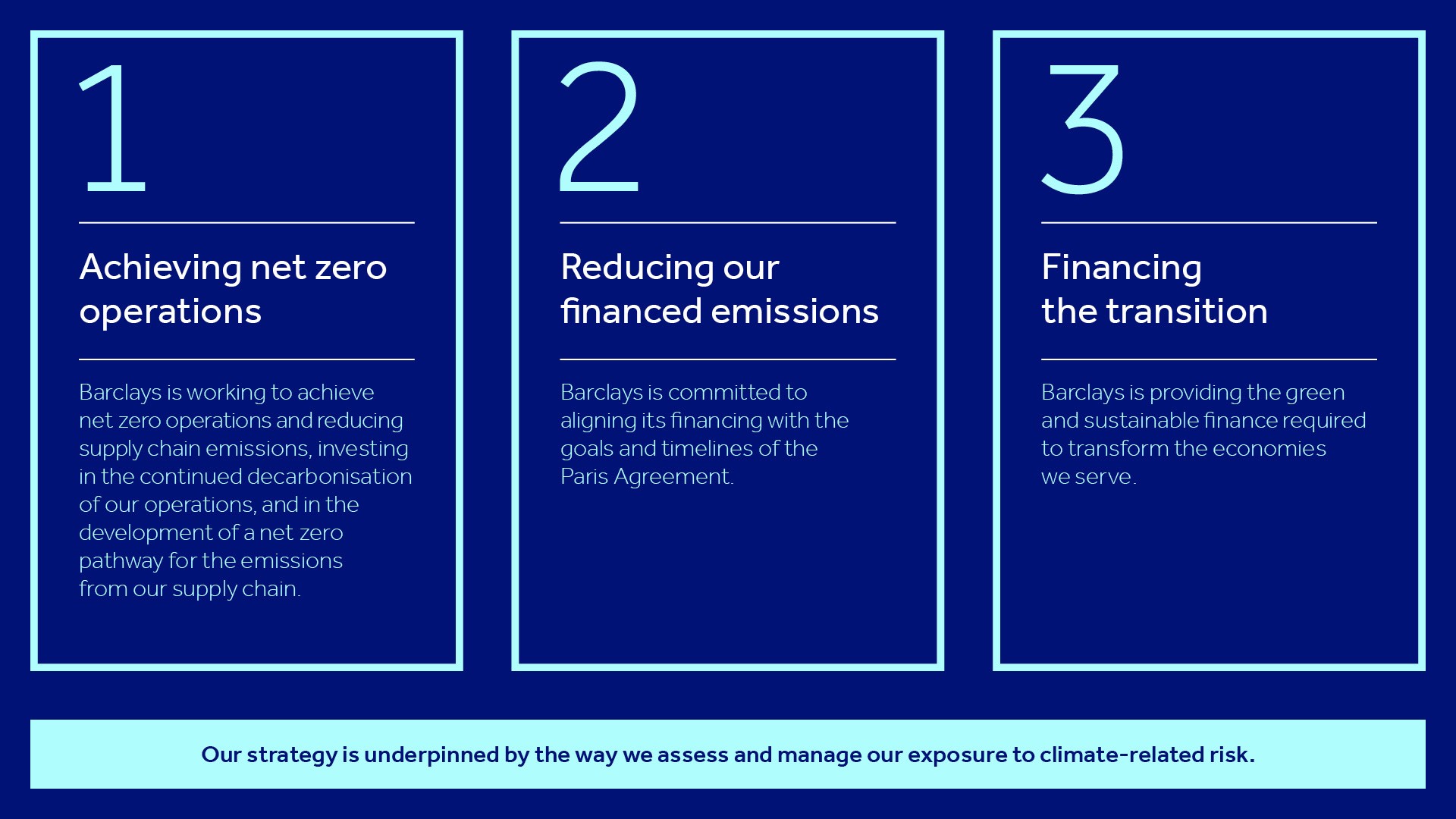 Major Barclays investor Jupiter to back climate resolution